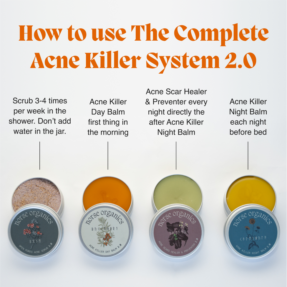 The Complete Acne Killer System 2.0