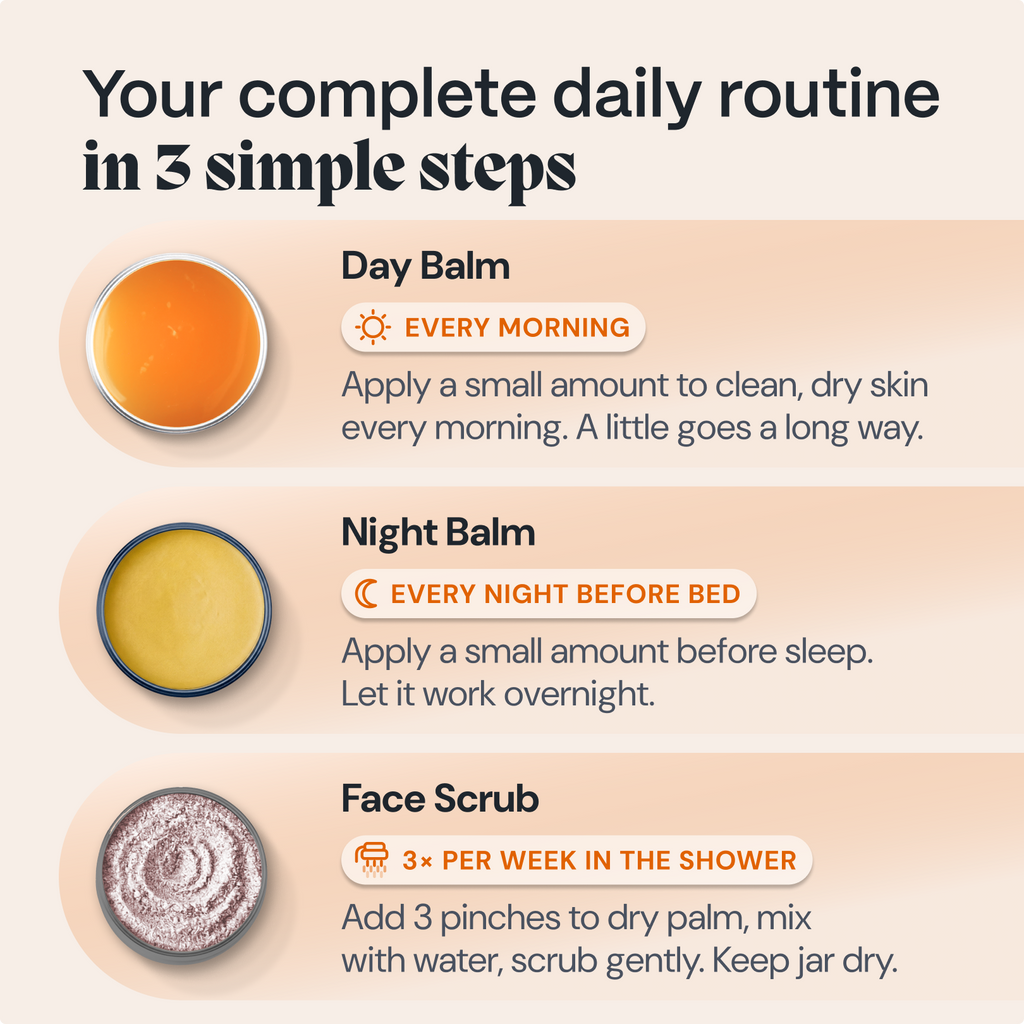 Kill Acne & Redness Ritual