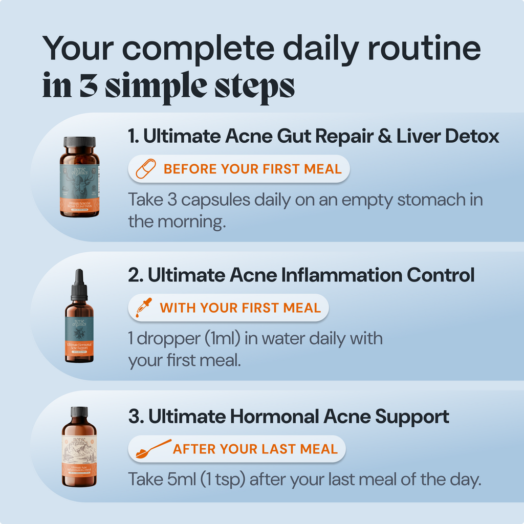 Complete Gut Repair & Hormonal Balance System for Male Acne