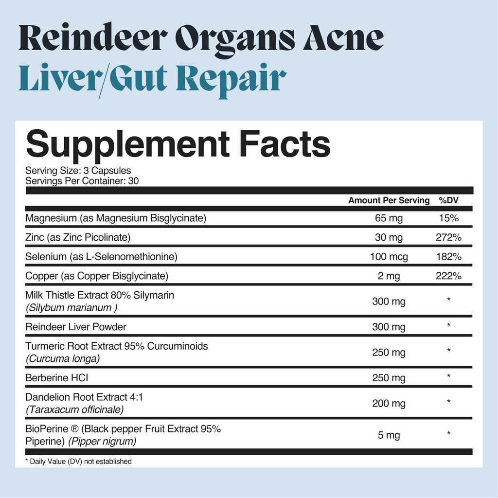 Complete Gut Repair & Hormonal Balance System for Male Acne