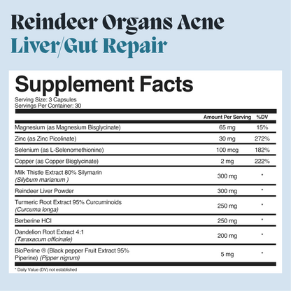 Complete Gut Repair & Hormonal Balance System for Male Acne