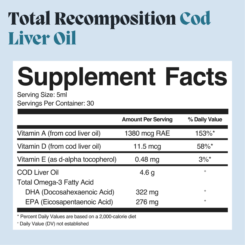 Complete Gut Repair & Hormonal Balance System for Male Acne