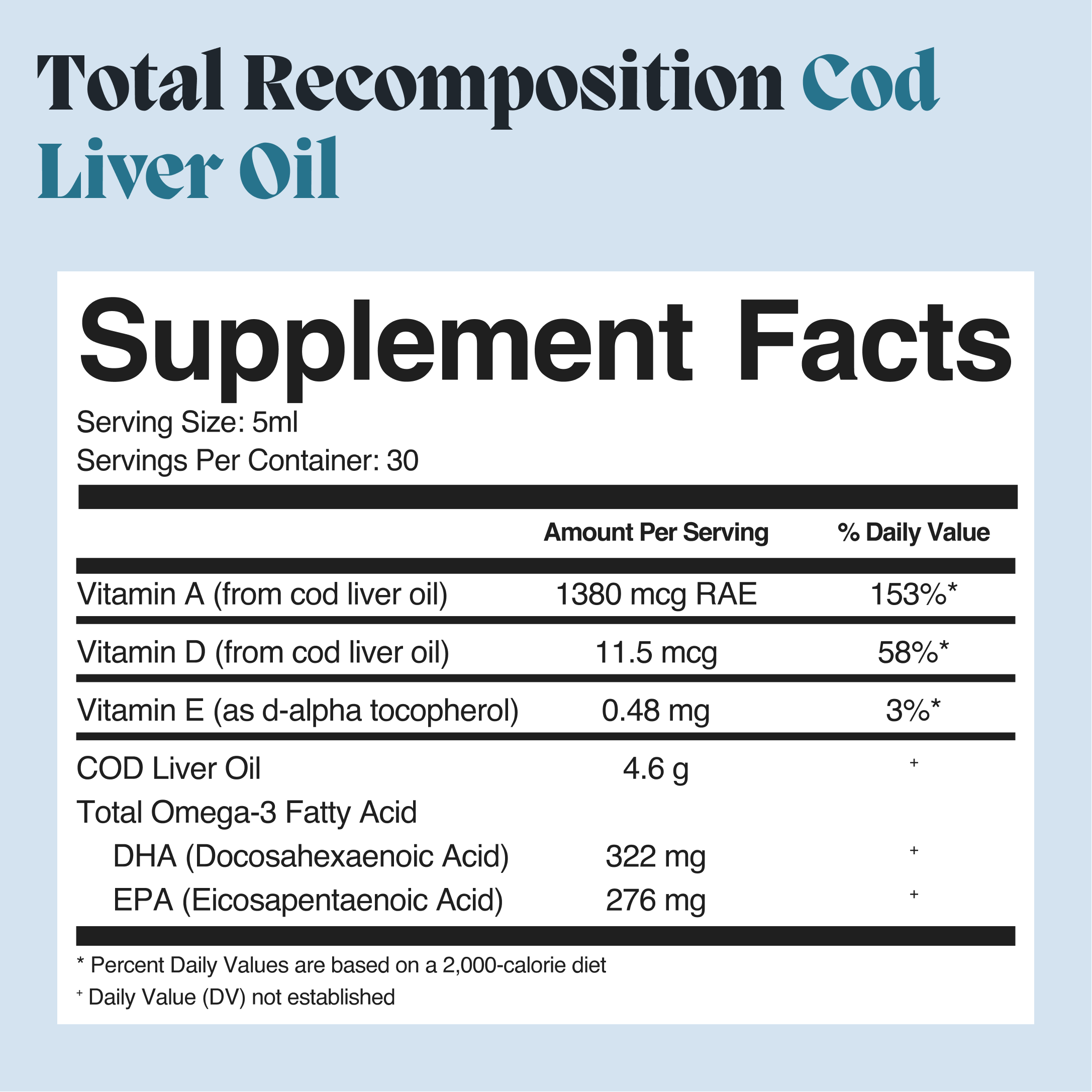 Complete Gut Repair & Hormonal Balance System for Male Acne