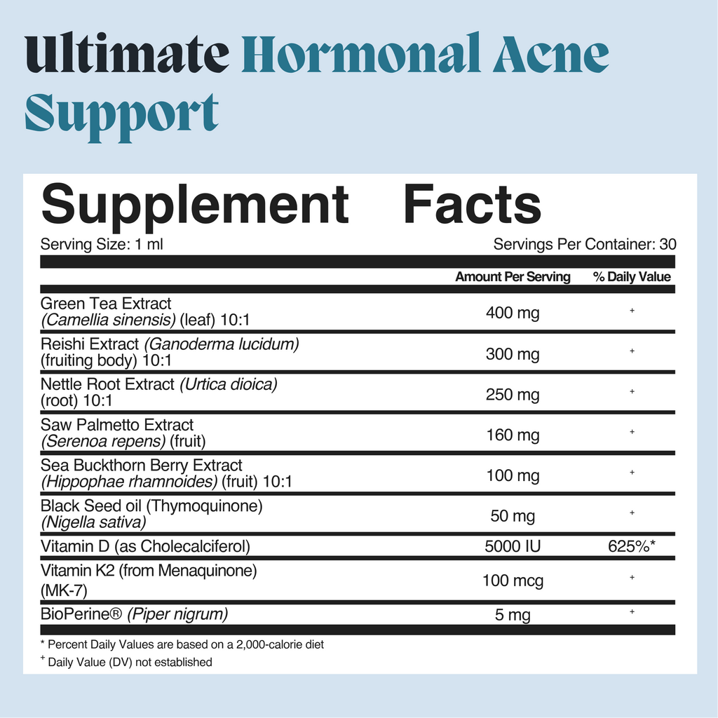 Complete Gut Repair & Hormonal Balance System for Male Acne