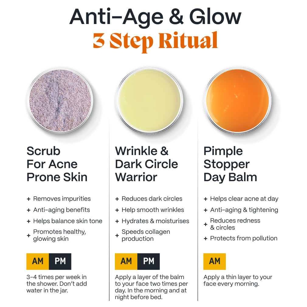 Anti-Age & Glow Ritual