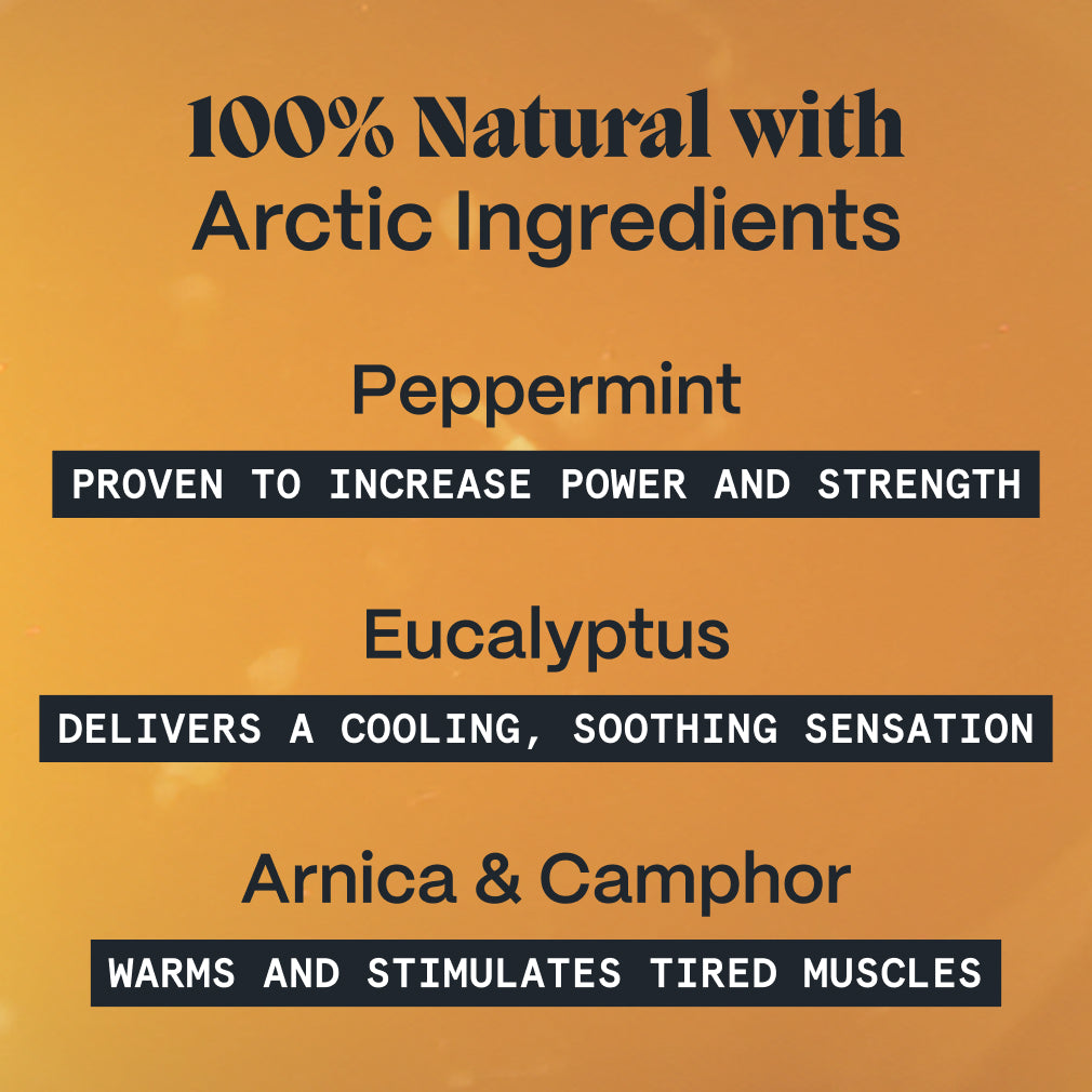 Muscle & Joint Builder Balm