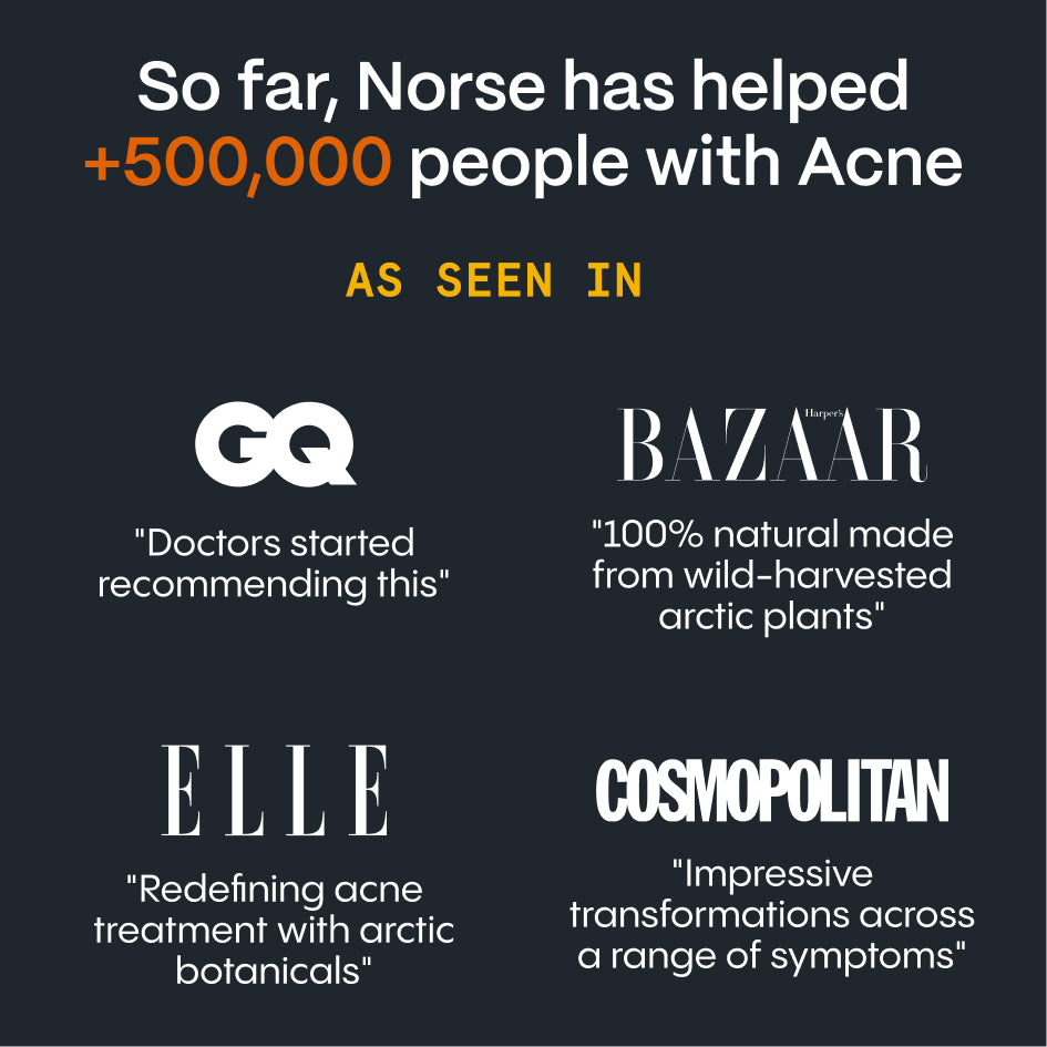 Body Balm for Acne Prone Skin
