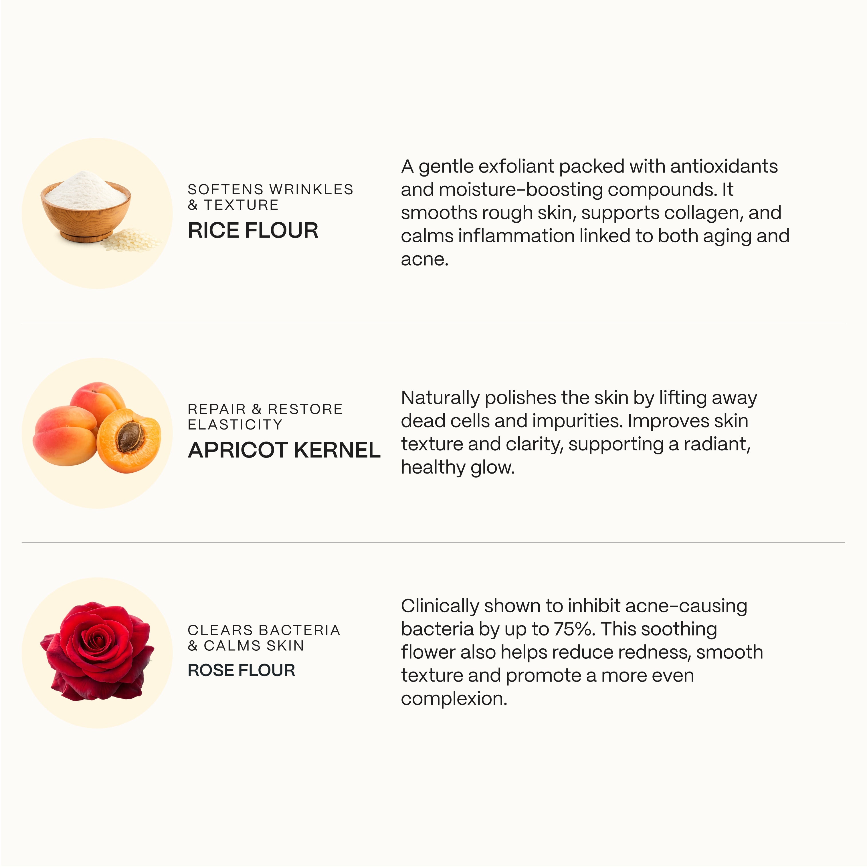 Scrub for Acne Prone Skin