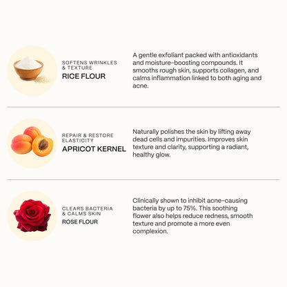 Scrub for Acne Prone Skin